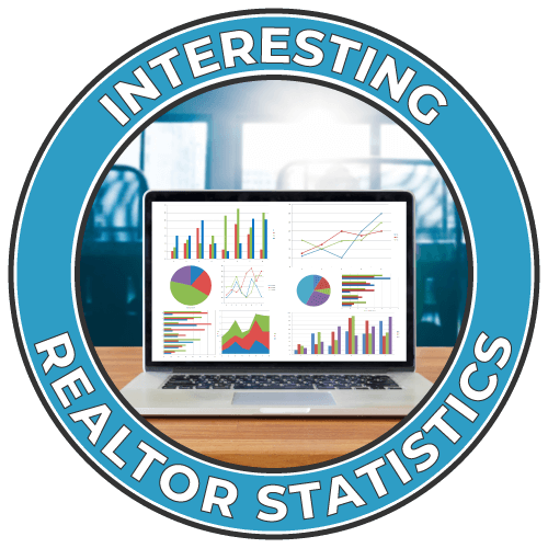 Interesting Realtor Statistics