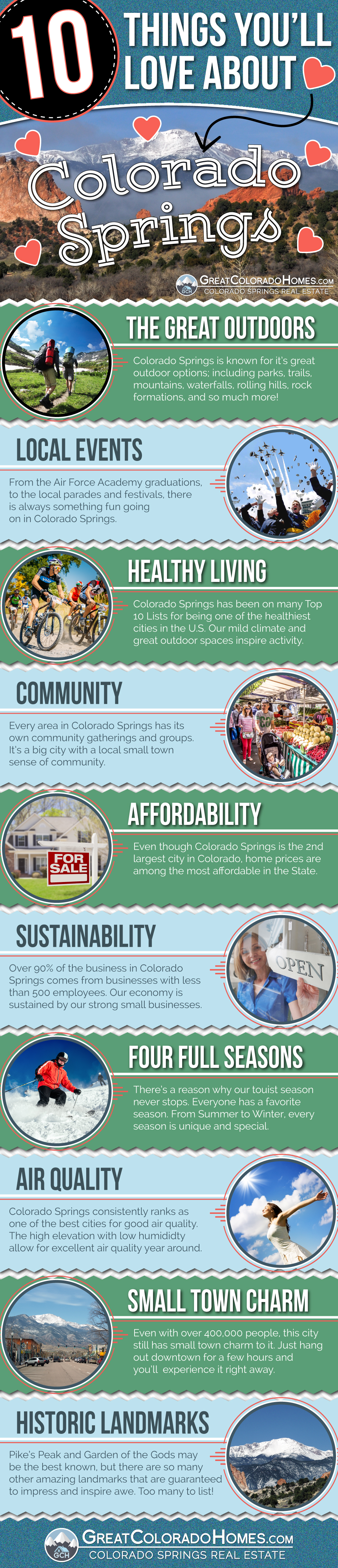 10 Things You'll Love About Colorado Springs Infograph