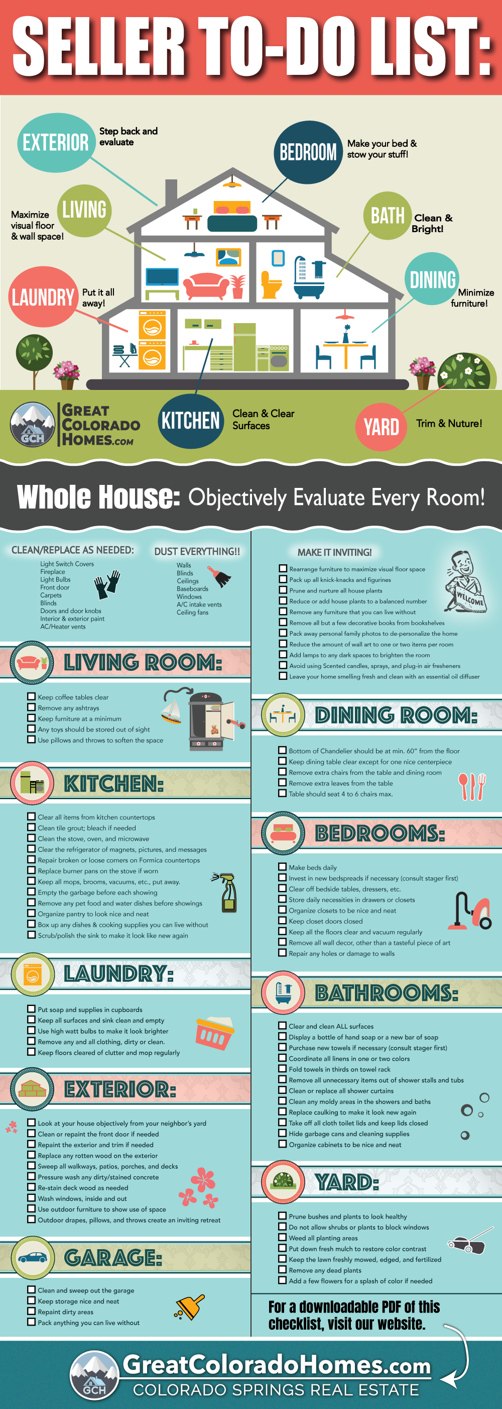 The Ultimate Home Seller To-Do Checklist Infographic