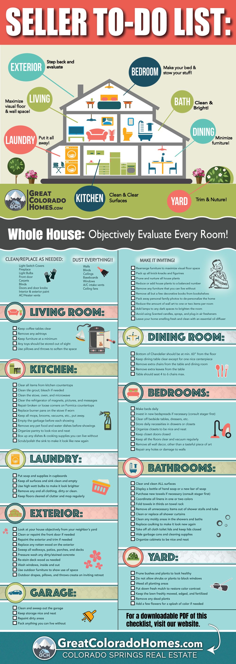 kitchen essentials checklist  New home essentials, New home checklist,  Apartment checklist