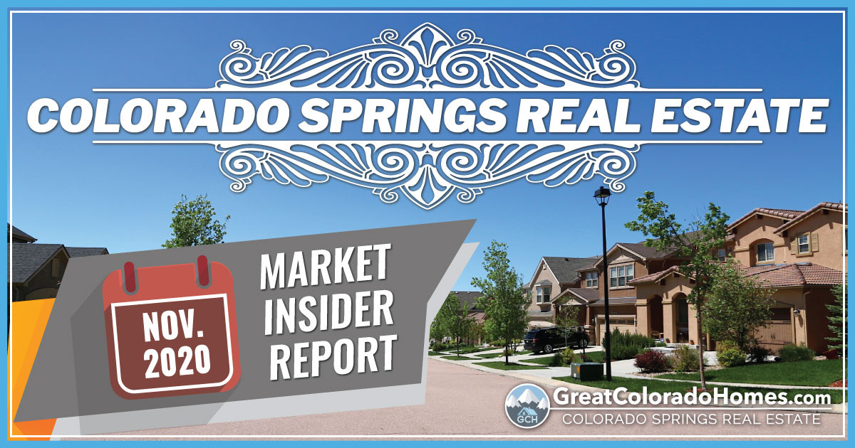 November 2020 Colorado Springs Real Estate Market