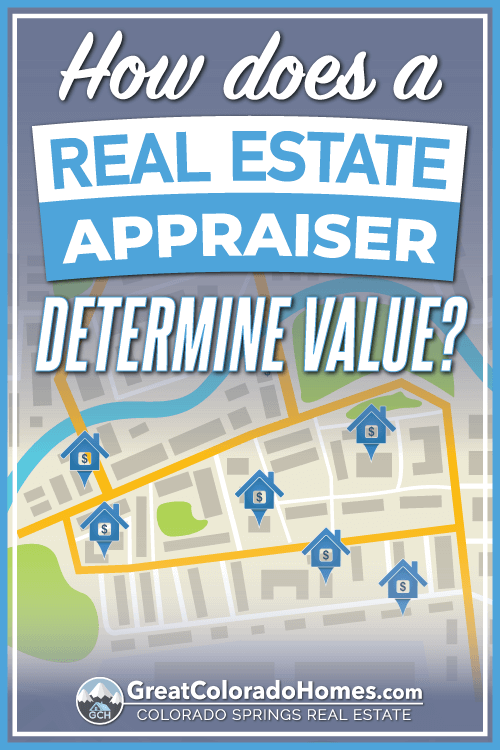 What is an Appraisal Gap Clause and How Does It Work?