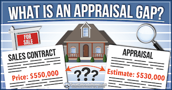 What is an appraisal gap clause?