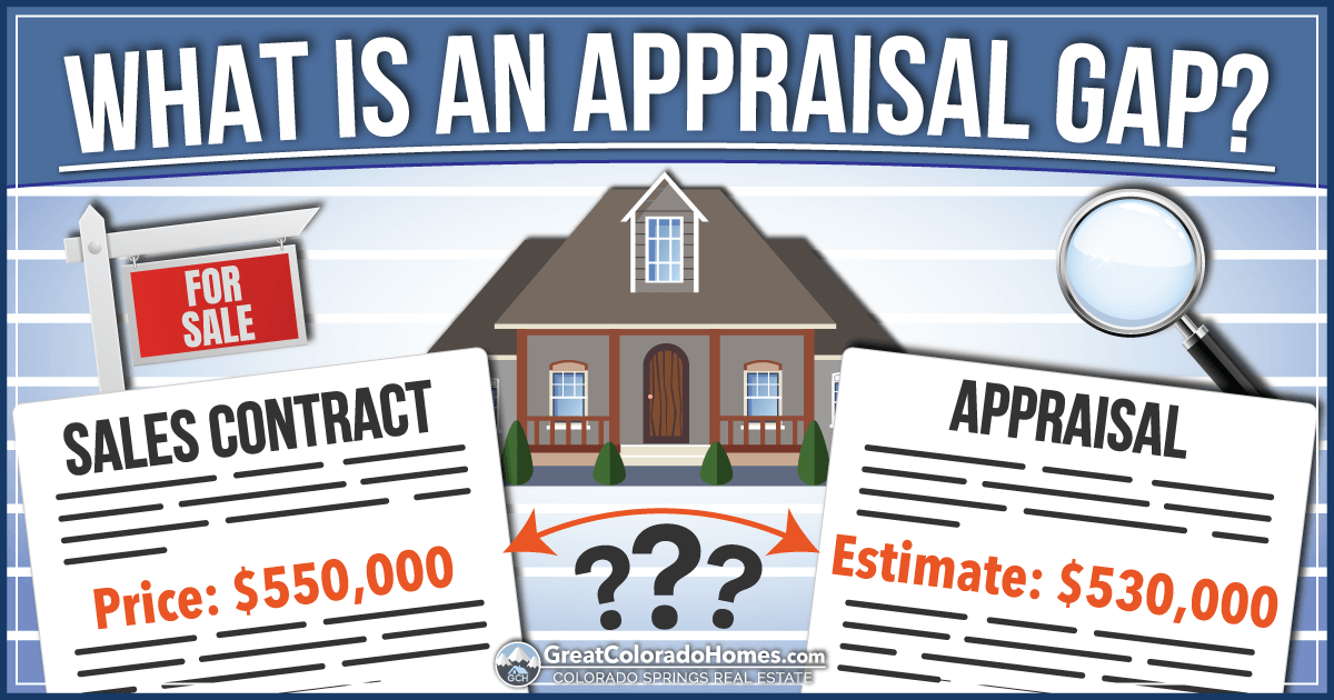 What is an Appraisal Gap?