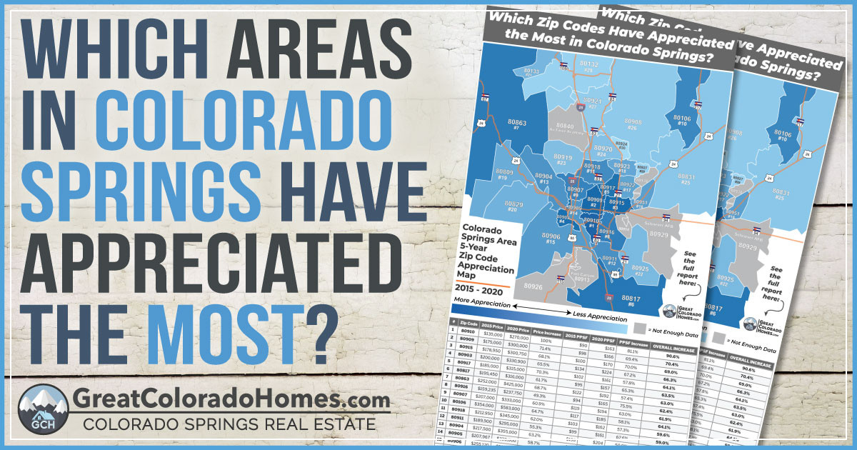 Which Areas Have Appreciated The Most in Colorado Springs