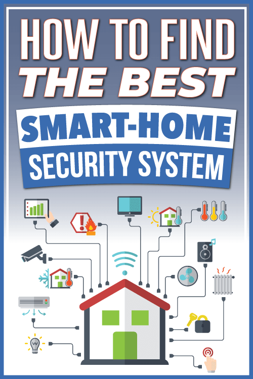How To Find The Best Home Security System