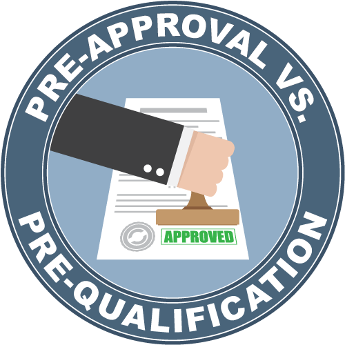 Pre-Approval versus Pre-Qualification