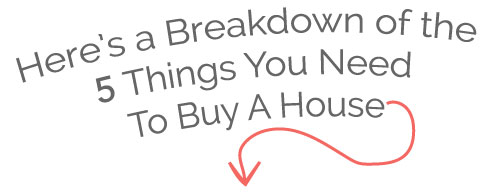 What Do You Need To Buy A House? - These 5 Things!