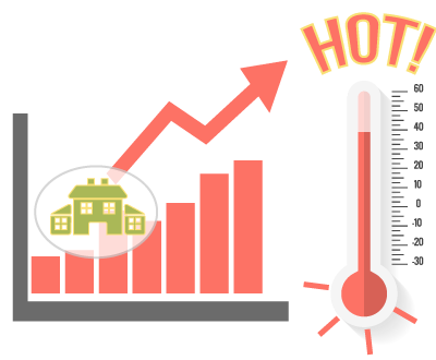 Staging in a Hot Real Estate Market