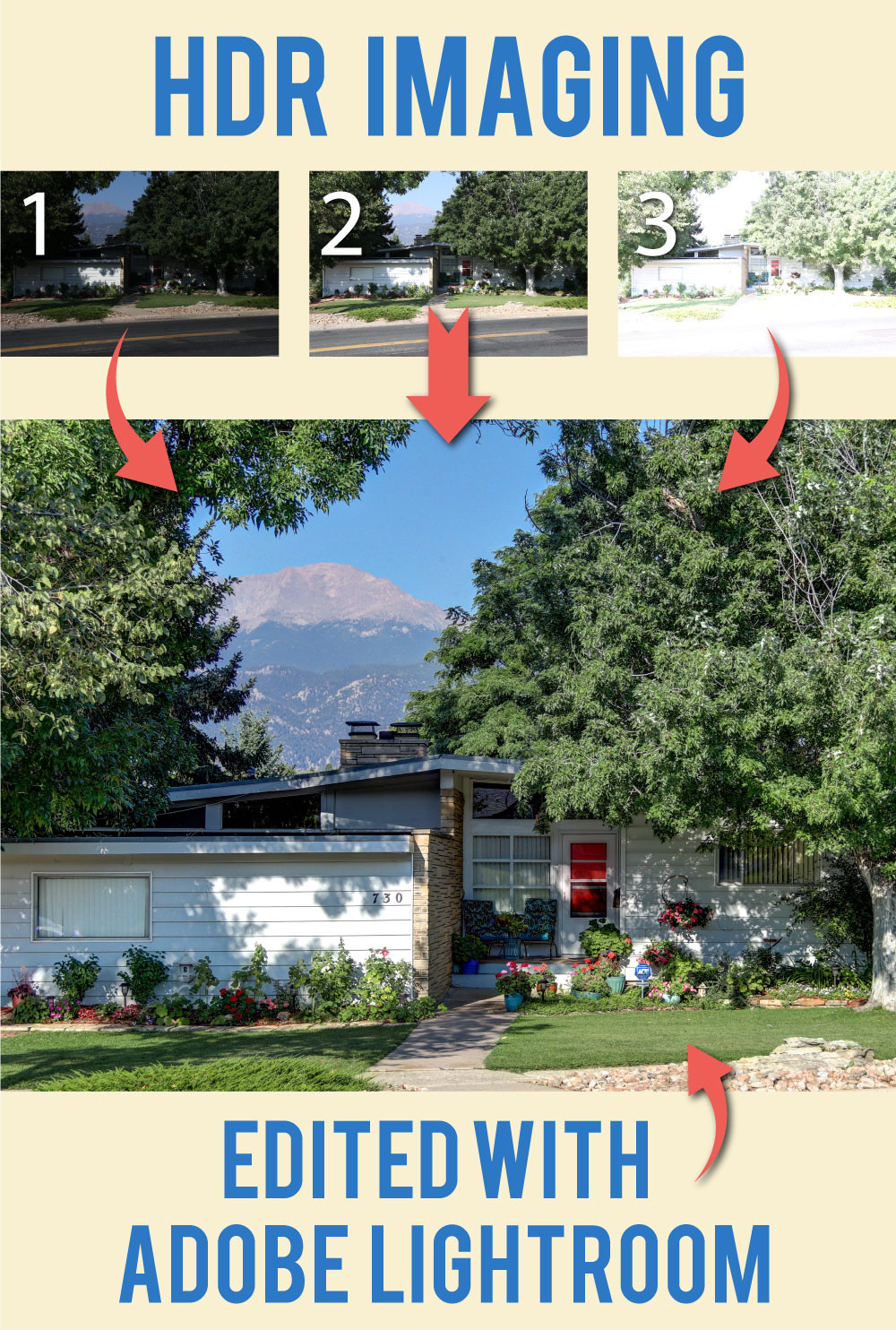 HDR Imaging for Real Estate Photos