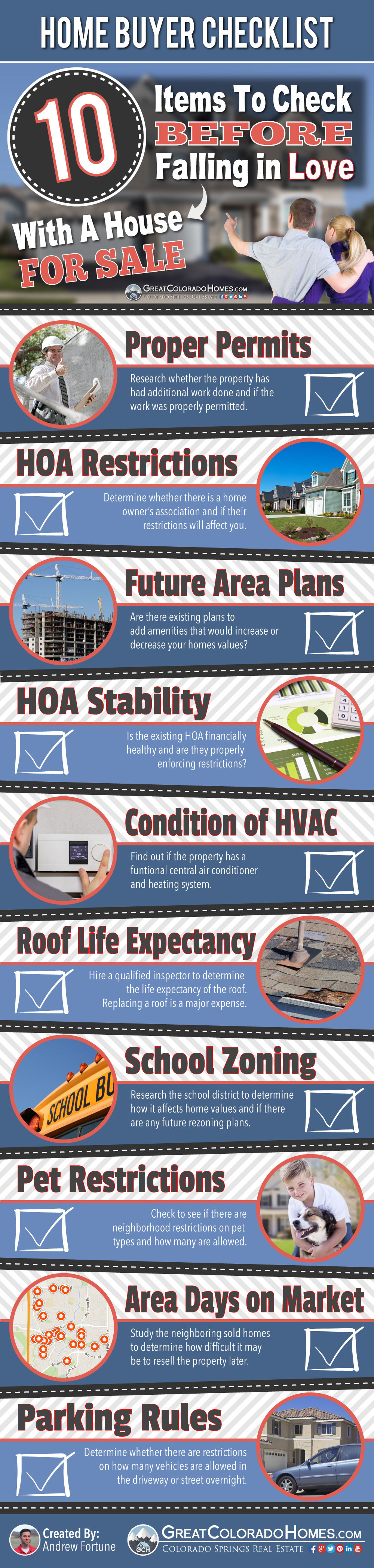 Homebuyer Checklist Infographic 10 Items To Check Before Falling In Love With A House For Sale in Colorado Springs