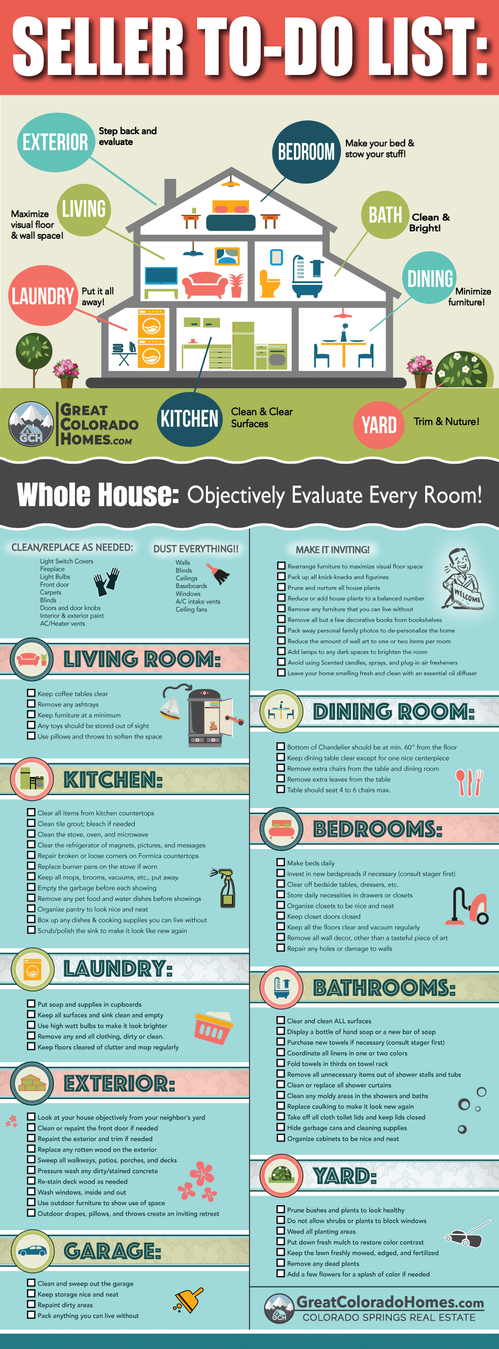 The Ultimate Home Seller To-Do Checklist Infographic