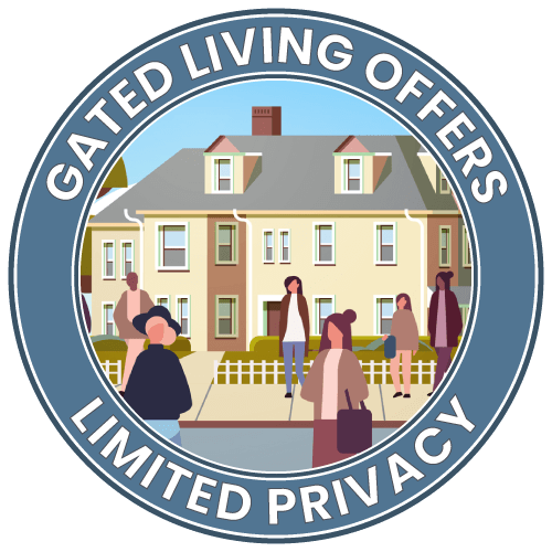 Gated Communities Offer Limited Privacy