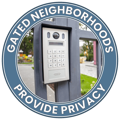 Gated Communities Provide Privacy