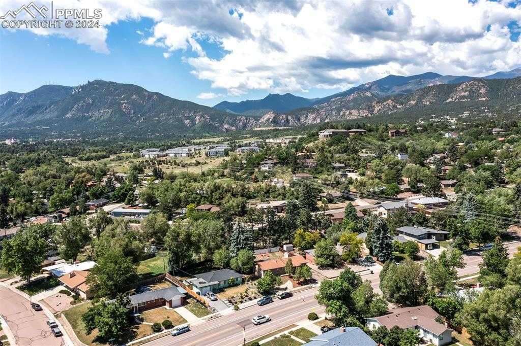 1105 Parkview Blvd, Colorado Springs, CO 80905 | MLS 8846366