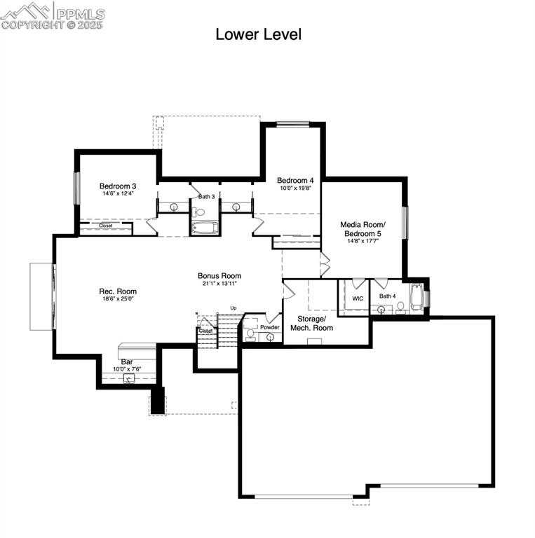 lazyload default